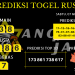 data RUSIA 2020, prediksi rusia hari ini 2020, keluaran rusia 2020, pengeluaran rusia 2020, paito rusia 2020, prediksi togel rusia