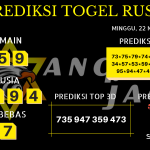 data RUSIA 2020, prediksi rusia hari ini 2020, keluaran rusia 2020, pengeluaran rusia 2020, paito rusia 2020, prediksi togel rusia