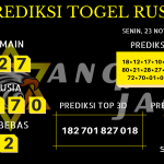 data RUSIA 2020, prediksi rusia hari ini 2020, keluaran rusia 2020, pengeluaran rusia 2020, paito rusia 2020, prediksi togel rusia