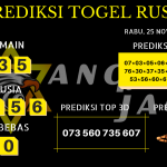 data RUSIA 2020, prediksi rusia hari ini 2020, keluaran rusia 2020, pengeluaran rusia 2020, paito rusia 2020, prediksi togel rusia