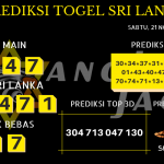 data sri lanka 2020, prediksi sri lanka hari ini 2020, keluaran sydney 2020, pengeluaran sri lanka 2020, paito sri lanka 2020