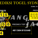 data sydney 2020, prediksi sydney hari ini 2020, keluaran sydney 2020, pengeluaran sydney 2020, paito sydney 2020