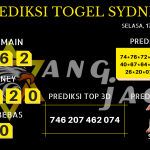 data sydney 2020, prediksi sydney hari ini 2020, keluaran sydney 2020, pengeluaran sydney 2020, paito sydney 2020