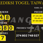 data taiwan 2020, prediksi taiwan hari ini 2020, keluaran taiwan 2020, pengeluaran taiwan 2020, paito taiwan 2020