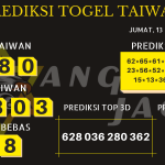 data taiwan 2020, prediksi taiwan hari ini 2020, keluaran taiwan 2020, pengeluaran taiwan 2020, paito taiwan 2020