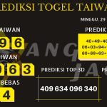 data taiwan 2020, prediksi taiwan hari ini 2020, keluaran taiwan 2020, pengeluaran taiwan 2020, paito taiwan 2020