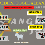 data albania 2020, prediksi albania hari ini 2020, keluaran albania 2020, pengeluaran albania 2020, paito albania 2020