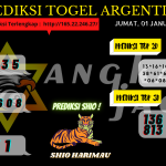 data argentina 2021, prediksi argentina hari ini 2021, keluaran argentina 2021, pengeluaran argentina 2021, paito argentina 2021