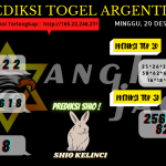 data argentina 2020, prediksi argentina hari ini 2020, keluaran argentina 2020, pengeluaran argentina 2020, paito argentina 2020