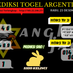 data argentina 2020, prediksi argentina hari ini 2020, keluaran argentina 2020, pengeluaran argentina 2020, paito argentina 2020