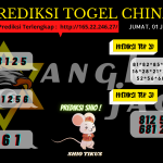 data china 2021, prediksi china hari ini 2021, keluaran china 2021, pengeluaran china 2021, paito china 2021