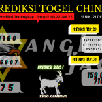 data China 2020, prediksi China hari ini 2020, keluaran China 2020, pengeluaran China 2020, paito China 2020