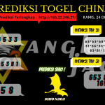 data China 2020, prediksi China hari ini 2020, keluaran China 2020, pengeluaran China 2020, paito China 2020