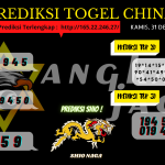 data China 2020, prediksi China hari ini 2020, keluaran China 2020, pengeluaran China 2020, paito China 2020