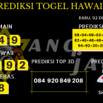 data hawaii 2020, prediksi hawaii hari ini 2020, keluaran hawaii 2020, pengeluaran hawaii 2020, paito hawaii 2020