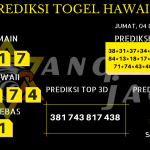 data hawaii 2020, prediksi hawaii hari ini 2020, keluaran hawaii 2020, pengeluaran hawaii 2020, paito hawaii 2020