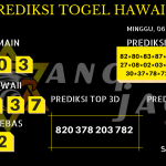 data hawaii 2020, prediksi hawaii hari ini 2020, keluaran hawaii 2020, pengeluaran hawaii 2020, paito hawaii 2020