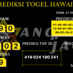 data hawaii 2020, prediksi hawaii hari ini 2020, keluaran hawaii 2020, pengeluaran hawaii 2020, paito hawaii 2020