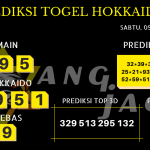 data hokkaido 2020, prediksi hokkaido hari ini 2020, keluaran hokkaido 2020, pengeluaran hokkaido 2020, paito hokkaido 2020