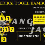 data Kamboja 2020, prediksi Kamboja hari ini 2020, keluaran Kamboja 2020, pengeluaran Kamboja 2020, paito Kamboja 2020