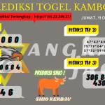 data Kamboja 2020, prediksi Kamboja hari ini 2020, keluaran Kamboja 2020, pengeluaran Kamboja 2020, paito Kamboja 2020