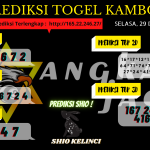 data Kamboja 2020, prediksi Kamboja hari ini 2020, keluaran Kamboja 2020, pengeluaran Kamboja 2020, paito Kamboja 2020