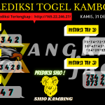 data Kamboja 2020, prediksi Kamboja hari ini 2020, keluaran Kamboja 2020, pengeluaran Kamboja 2020, paito Kamboja 2020