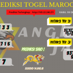 data maroco 2020, prediksi maroco hari ini 2020, keluaran maroco 2020, pengeluaran maroco 2020, paito maroco 2020