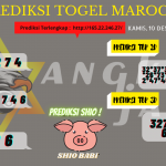 data maroco 2020, prediksi maroco hari ini 2020, keluaran maroco 2020, pengeluaran maroco 2020, paito maroco 2020