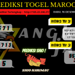 data maroco 2020, prediksi maroco hari ini 2020, keluaran maroco 2020, pengeluaran maroco 2020, paito maroco 2020