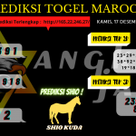 data maroco 2020, prediksi maroco hari ini 2020, keluaran maroco 2020, pengeluaran maroco 2020, paito maroco 2020