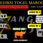 data maroco 2020, prediksi maroco hari ini 2020, keluaran maroco 2020, pengeluaran maroco 2020, paito maroco 2020