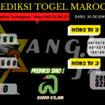 data maroco 2020, prediksi maroco hari ini 2020, keluaran maroco 2020, pengeluaran maroco 2020, paito maroco 2020