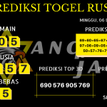 data RUSIA 2020, prediksi rusia hari ini 2020, keluaran rusia 2020, pengeluaran rusia 2020, paito rusia 2020, prediksi togel rusia