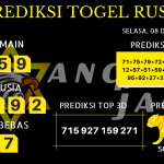 data RUSIA 2020, prediksi rusia hari ini 2020, keluaran rusia 2020, pengeluaran rusia 2020, paito rusia 2020, prediksi togel rusia