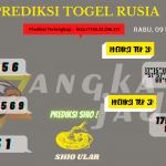 data RUSIA 2020, prediksi rusia hari ini 2020, keluaran rusia 2020, pengeluaran rusia 2020, paito rusia 2020, prediksi togel rusia