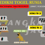 data RUSIA 2020, prediksi rusia hari ini 2020, keluaran rusia 2020, pengeluaran rusia 2020, paito rusia 2020, prediksi togel rusia