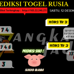 data RUSIA 2020, prediksi rusia hari ini 2020, keluaran rusia 2020, pengeluaran rusia 2020, paito rusia 2020, prediksi togel rusia