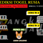 data RUSIA 2020, prediksi rusia hari ini 2020, keluaran rusia 2020, pengeluaran rusia 2020, paito rusia 2020, prediksi togel rusia