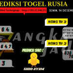 data RUSIA 2020, prediksi rusia hari ini 2020, keluaran rusia 2020, pengeluaran rusia 2020, paito rusia 2020, prediksi togel rusia