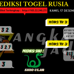 data RUSIA 2020, prediksi rusia hari ini 2020, keluaran rusia 2020, pengeluaran rusia 2020, paito rusia 2020, prediksi togel rusia