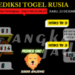 data RUSIA 2020, prediksi rusia hari ini 2020, keluaran rusia 2020, pengeluaran rusia 2020, paito rusia 2020, prediksi togel rusia