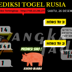 data RUSIA 2020, prediksi rusia hari ini 2020, keluaran rusia 2020, pengeluaran rusia 2020, paito rusia 2020, prediksi togel rusia