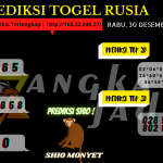 data RUSIA 2020, prediksi rusia hari ini 2020, keluaran rusia 2020, pengeluaran rusia 2020, paito rusia 2020, prediksi togel rusia