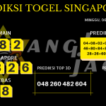 data singapore 2020, prediksi singapore hari ini 2020, keluaran singapore 2020, pengeluaran singapore 2020, paito singapore 2020