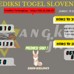 data Slovenia 2020, prediksi Slovenia hari ini 2020, keluaran sydney 2020, pengeluaran Slovenia 2020, paito Slovenia 2020