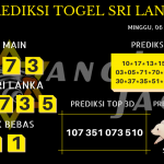 data sri lanka 2020, prediksi sri lanka hari ini 2020, keluaran sydney 2020, pengeluaran sri lanka 2020, paito sri lanka 2020