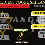 data sri lanka 2020, prediksi sri lanka hari ini 2020, keluaran sydney 2020, pengeluaran sri lanka 2020, paito sri lanka 2020