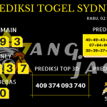 data sydney 2020, prediksi sydney hari ini 2020, keluaran sydney 2020, pengeluaran sydney 2020, paito sydney 2020