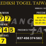 data taiwan 2020, prediksi taiwan hari ini 2020, keluaran taiwan 2020, pengeluaran taiwan 2020, paito taiwan 2020